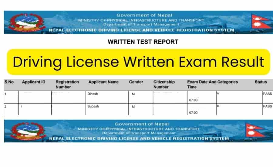 Driving License Result 2080 Likhit Exam