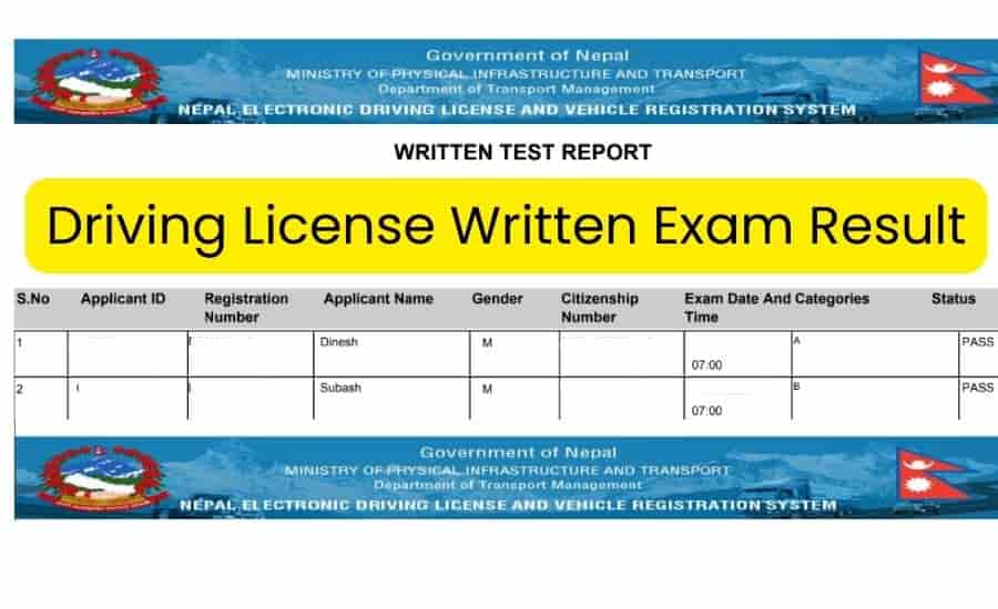 license likhit result